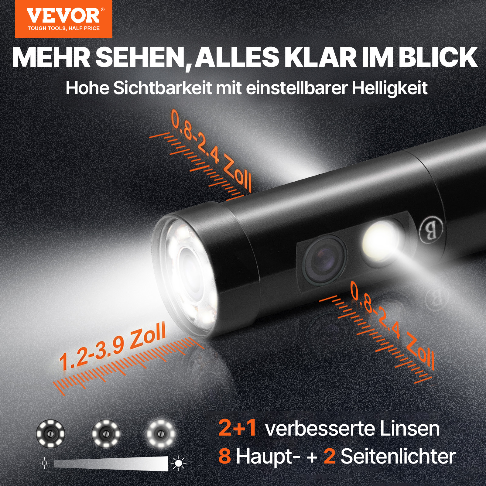VEVOR Endoskopkamera mit Licht Dreifach Linsen Industrie Endoskop 4,5" IPS Bildschirm Inspektionskamera 1920x1080 Wasserdichtes Rohrkamera Inspektion von Automotoren Abwasserkanälen HVAC-Kanälen
