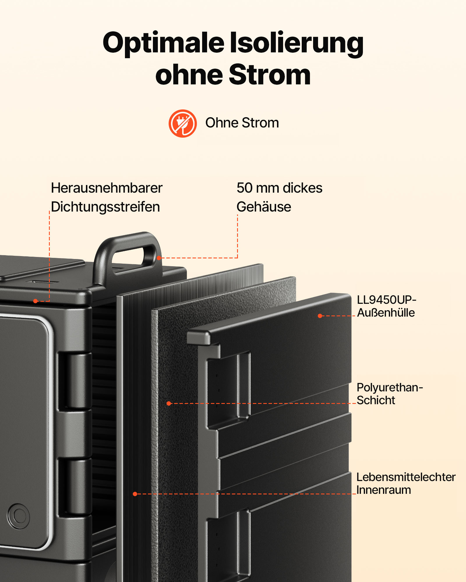 VEVOR Isolierter Speisenbehälterträger Warmhaltebox für Gastronomie 75 L, Speisenbehälter mit Doppelschnallen & Griffen, Speisenbehälterträger Lebensmitteltransportbox Restaurant Kantine schwarz
