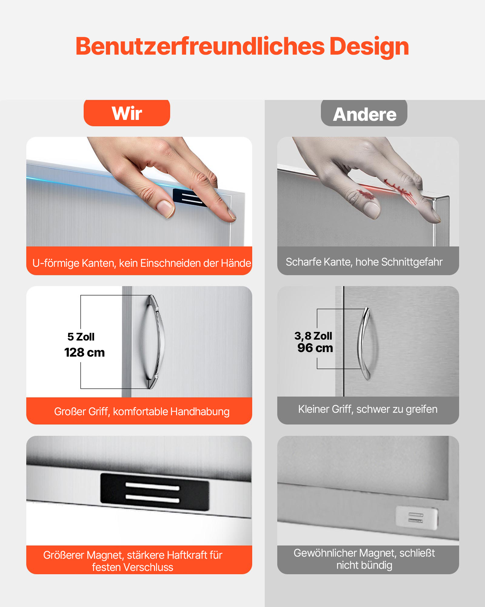 VEVOR Grill-Zugangstür, 762 x 533 mm, Doppelte Außenküchentür, Flächenbündig Montierte Edelstahltür, Vertikale Wandtür mit Griffen und Lüftungsschlitzen, für Grillinsel, Grillstation, Außenschrank
