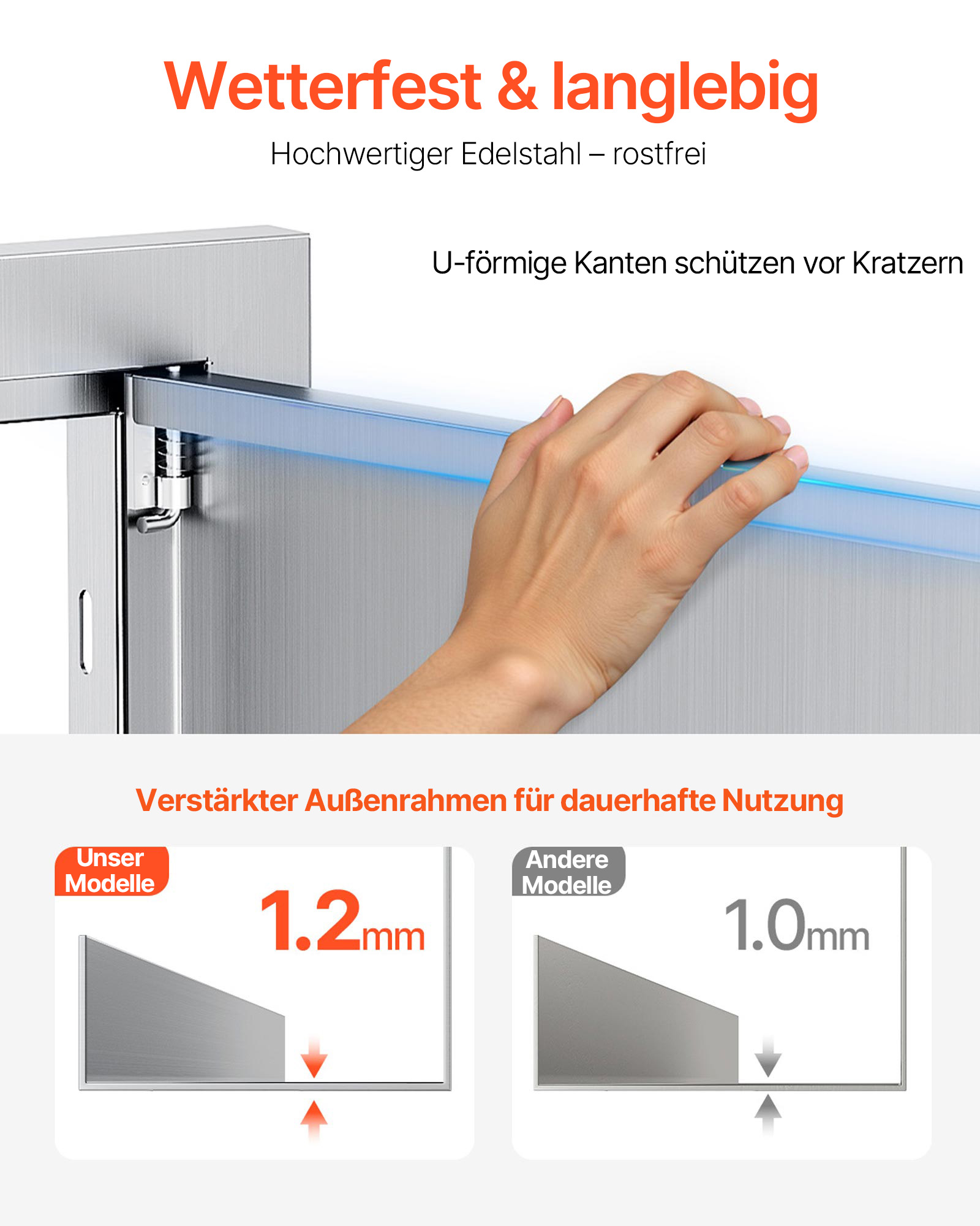 VEVOR Grill-Zugangstür, 762 x 533 mm, Doppelte Außenküchentür, Flächenbündig Montierte Edelstahltür, Vertikale Wandtür mit Griffen und Lüftungsschlitzen, für Grillinsel, Grillstation, Außenschrank