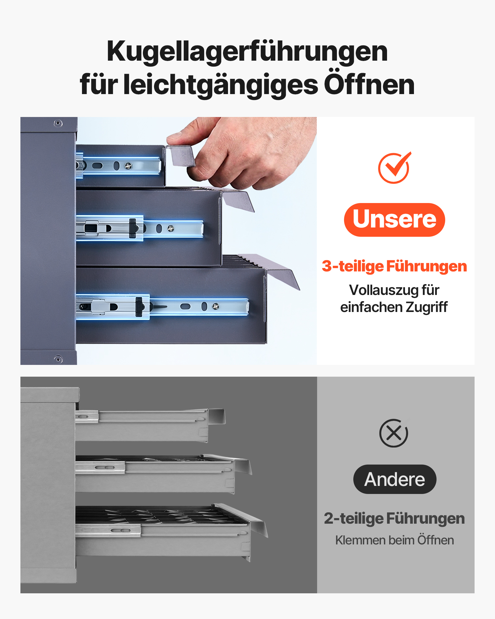 VEVOR Bohrer-Spender-Schrank, Bohrer-Organizer-Schrank mit drei Schubladen, Stahl-Bohrer-Spender-Organizer-Schrank mit Etiketten, Stapelbarer Bohrer-Spender für Aufbewahrung