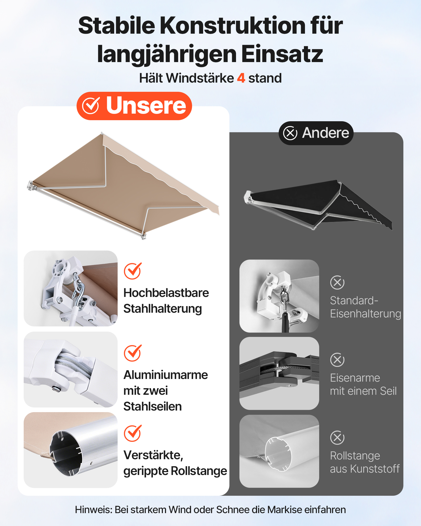VEVOR Balkonmarkise 3,6x3m Gelenkarm Markise höhenverstellbar von 2,4 bis 3,7m Klemmmarkise Einziehbar Stahl Aluminium 280G doppelseitige PU-Beschichtung Sonnenmarkise Balkon Terrassenmarkise